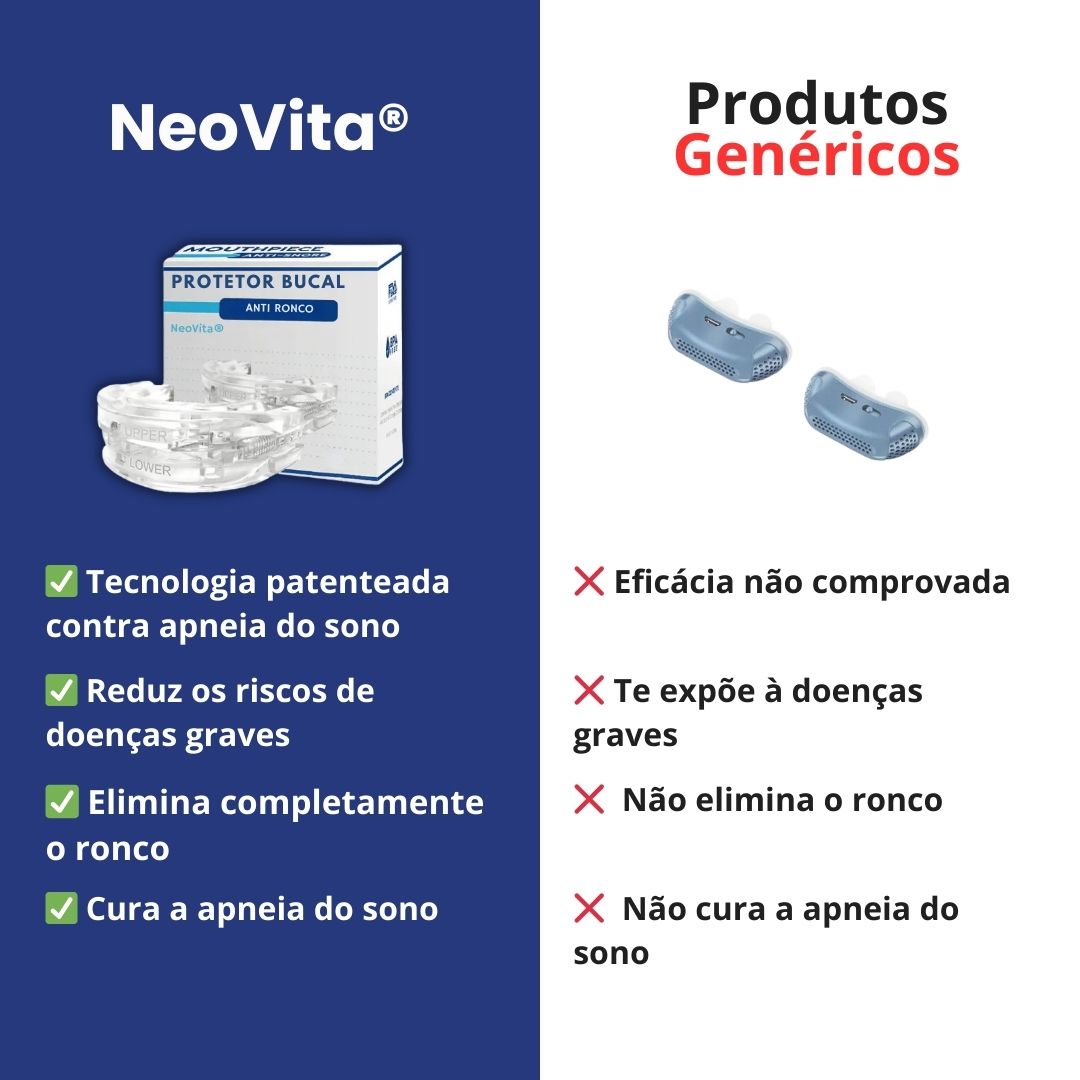 NeoVita® Bucal Ajustável Anti-Ronco
