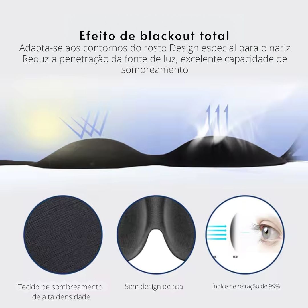 Máscara de dormir Sunlock 3D®