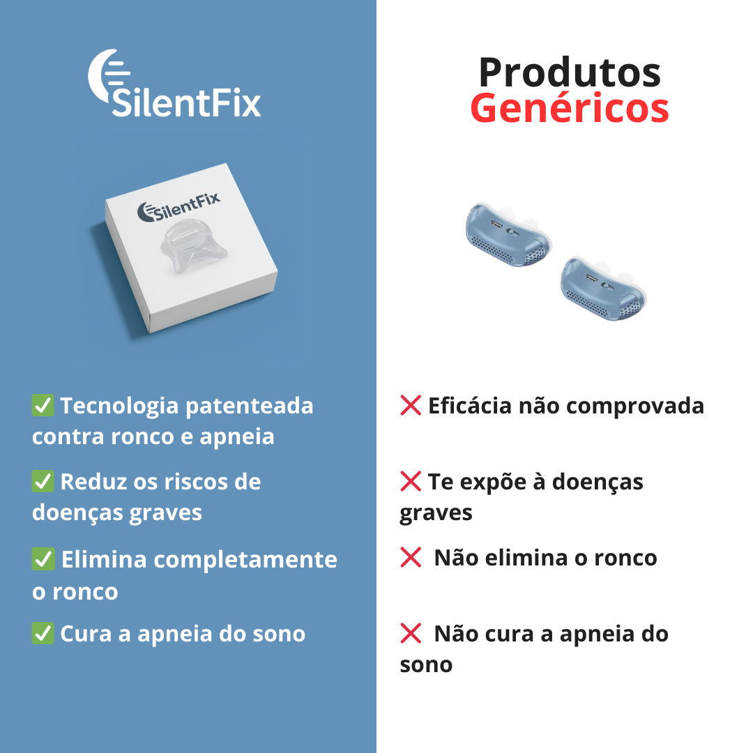 SilentFix® Solução Anti-ronco Instantânea