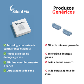 SilentFix® Solução Anti-ronco Instantânea