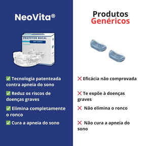 NeoVita® Bucal Ajustável Anti-Ronco
